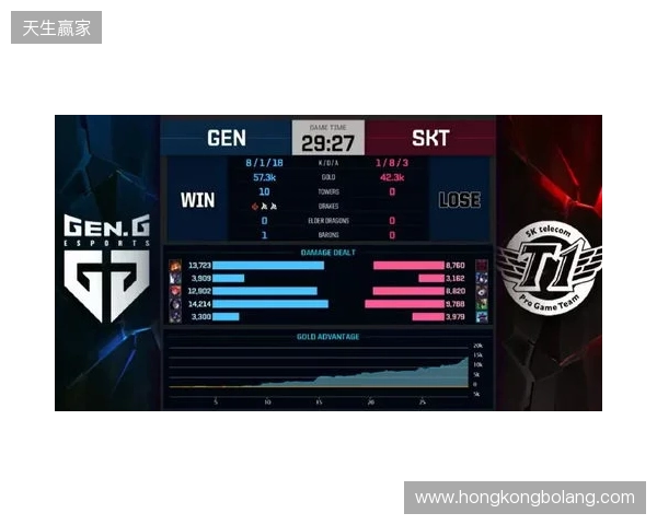 Liquid在DraculaN S6上惨遭淘汰,晋级Major仅一线希望